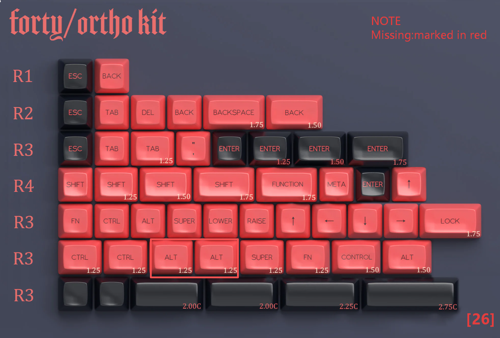 [In Stock] Keycap Set B-stock Collections-R2