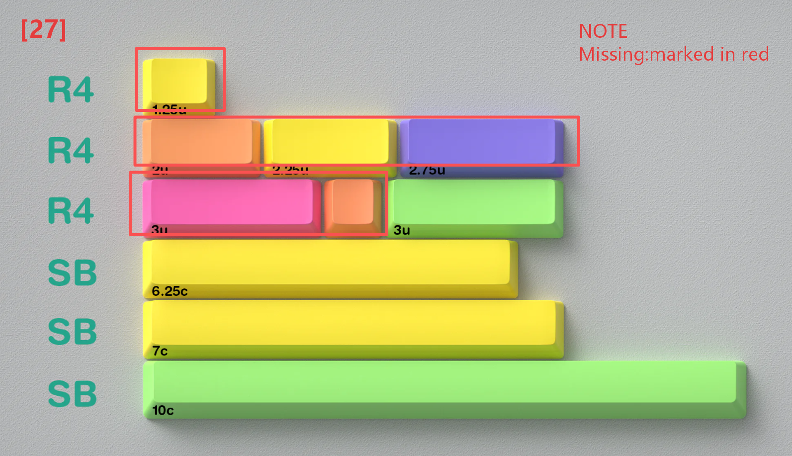 [In Stock] Keycap Set B-stock Collections-R2