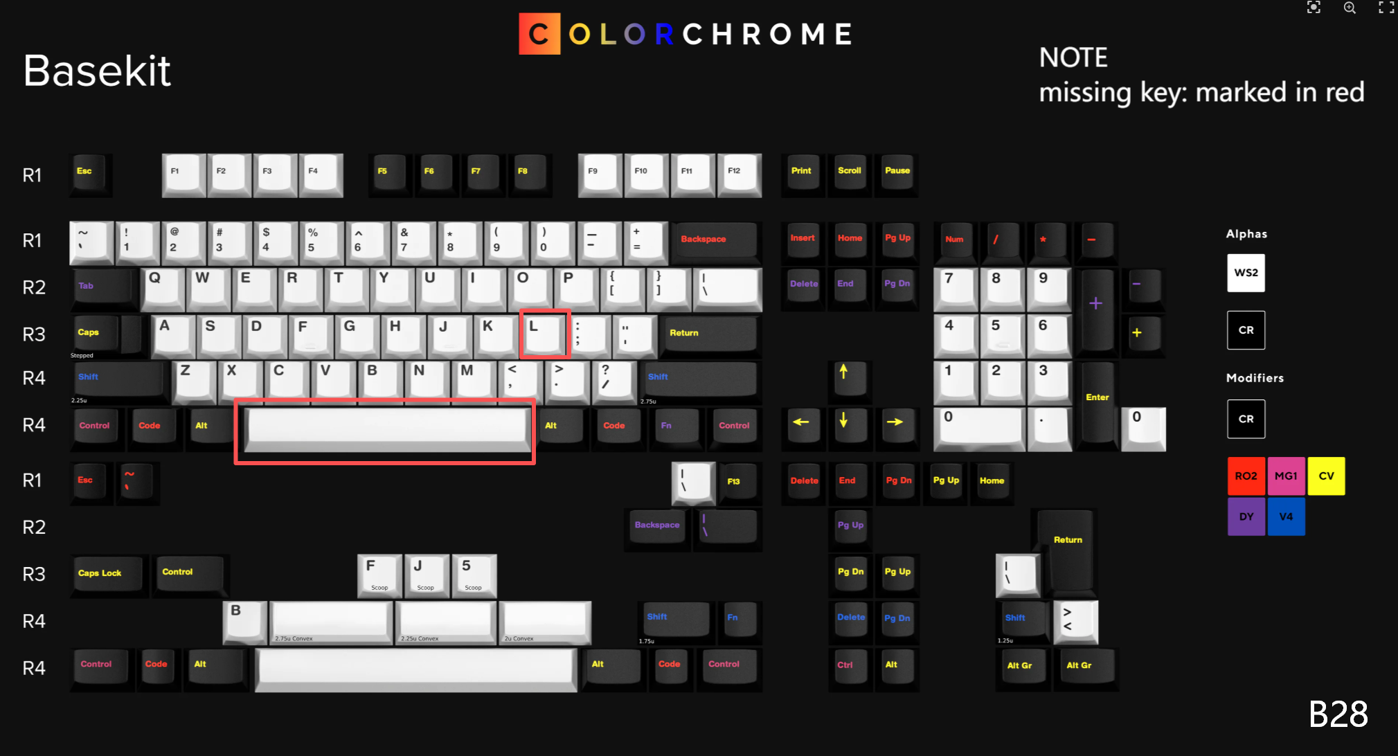 [In Stock] Keycap Set B-stock Collections