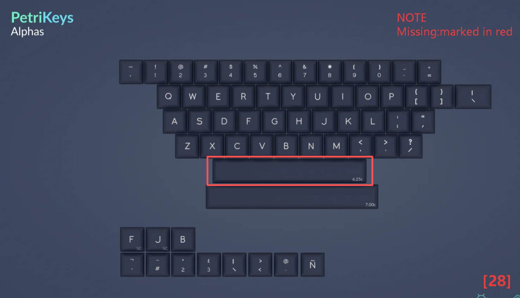 [In Stock] Keycap Set B-stock Collections-R2