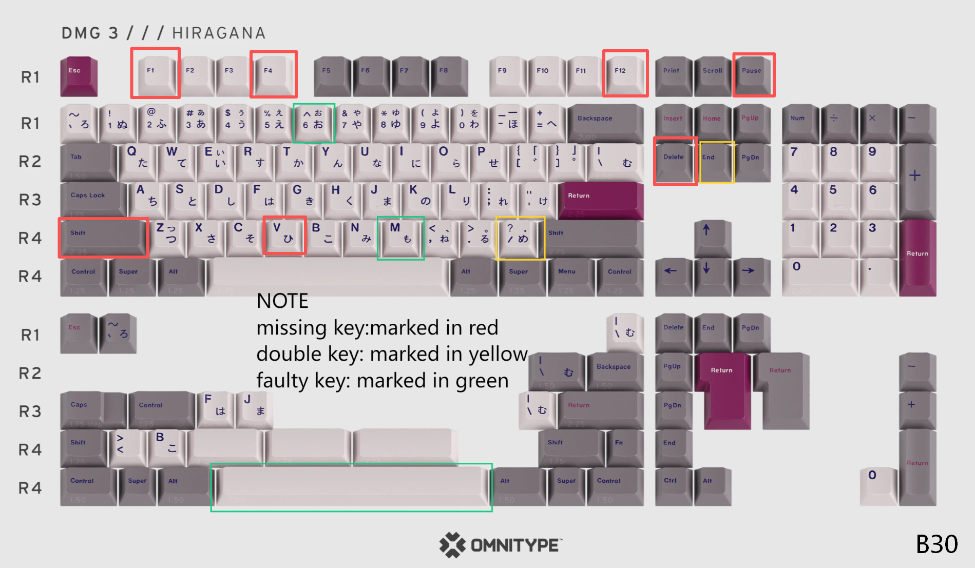 [In Stock] Keycap Set B-stock Collections