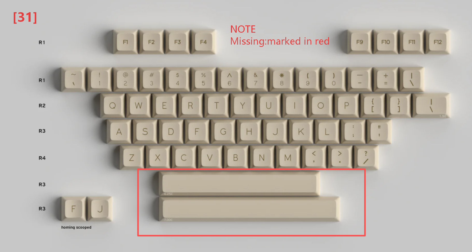 [In Stock] Keycap Set B-stock Collections-R2