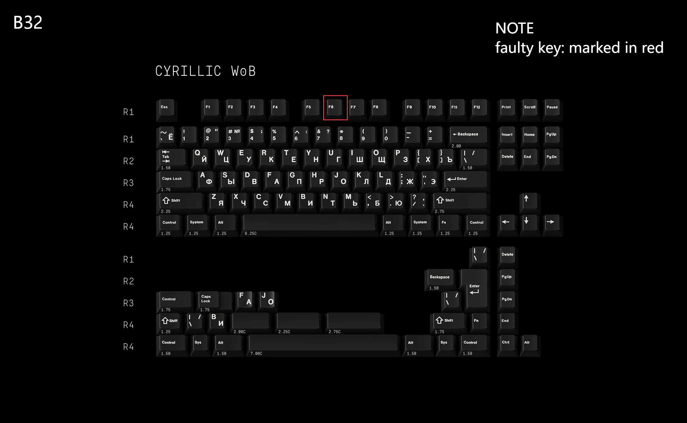 [In Stock] Keycap Set B-stock Collections