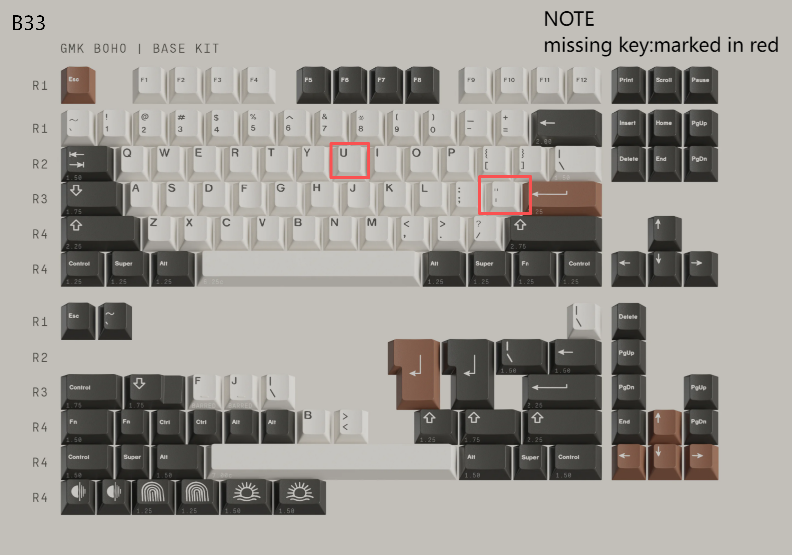 [In Stock] Keycap Set B-stock Collections