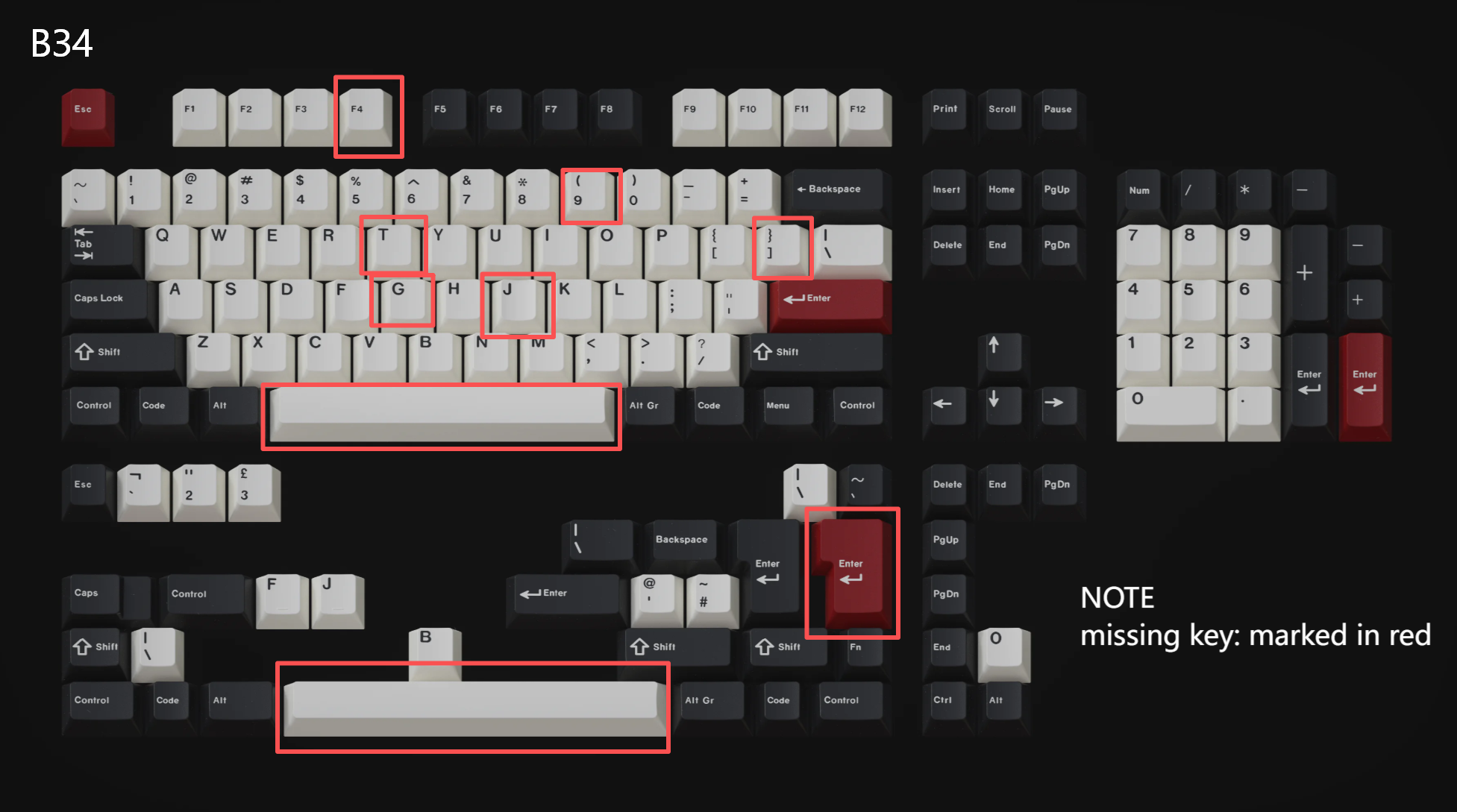 [In Stock] Keycap Set B-stock Collections