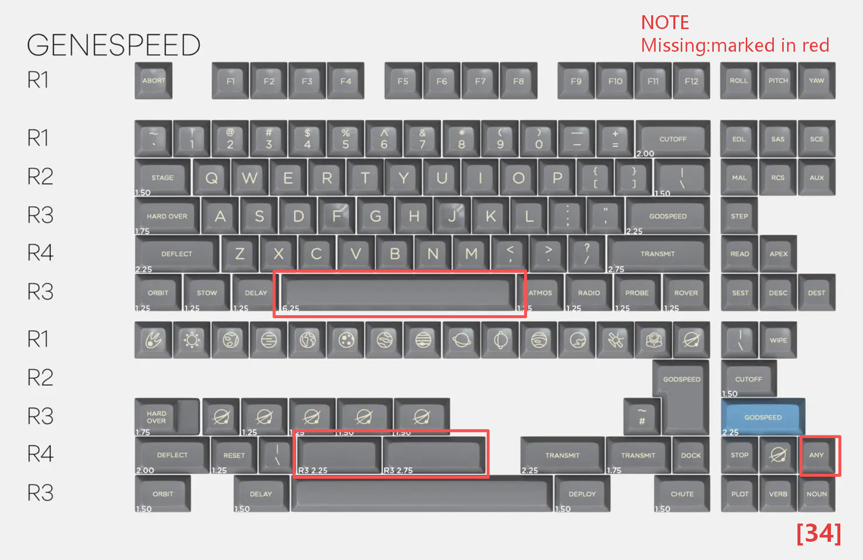 [In Stock] Keycap Set B-stock Collections-R2