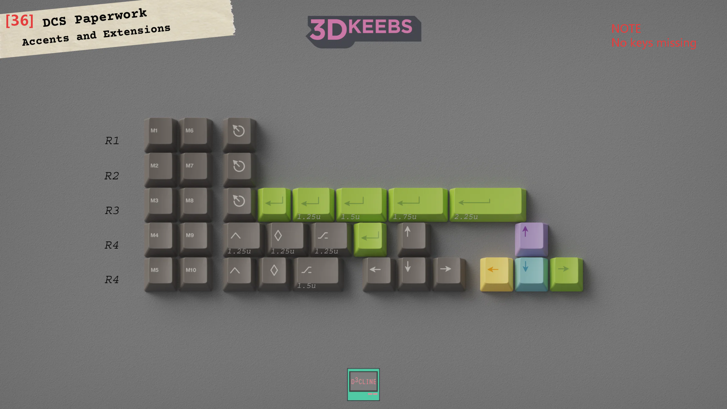 [In Stock] Keycap Set B-stock Collections-R2