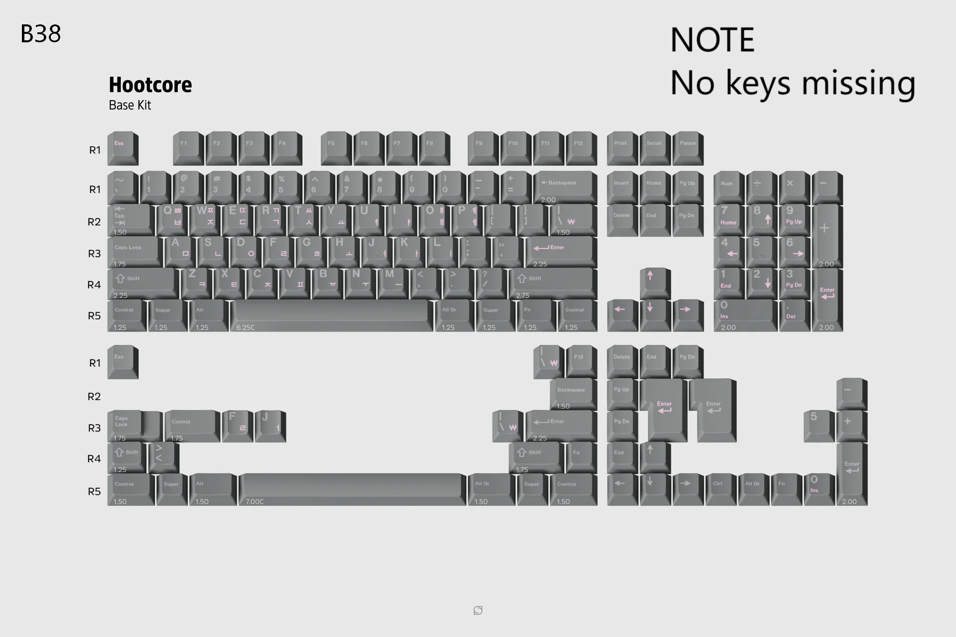 [In Stock] Keycap Set B-stock Collections