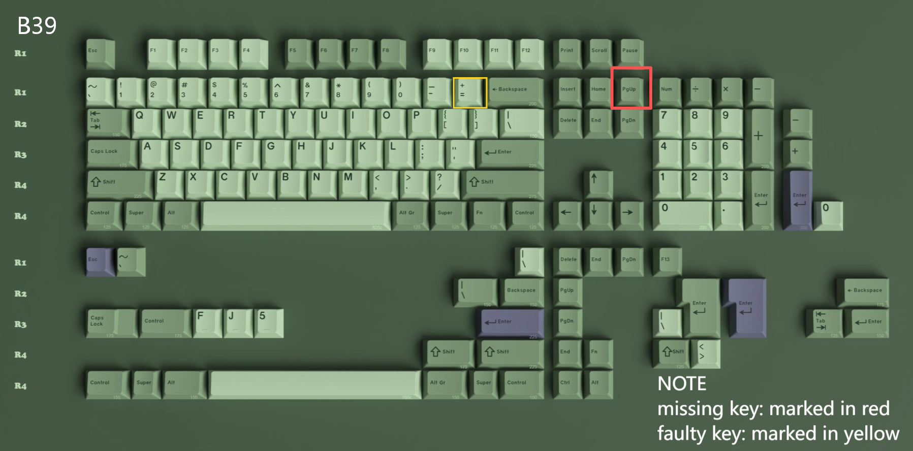 [In Stock] Keycap Set B-stock Collections