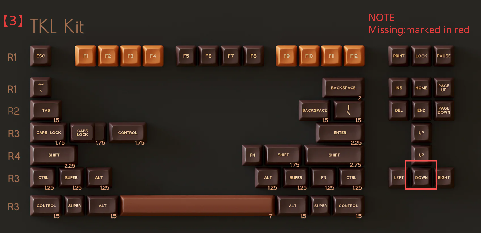 [In Stock] Keycap Set B-stock Collections-R2