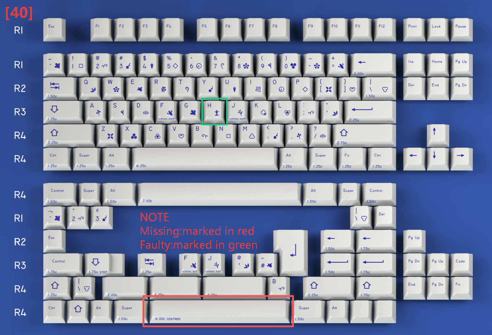 [In Stock] Keycap Set B-stock Collections-R2
