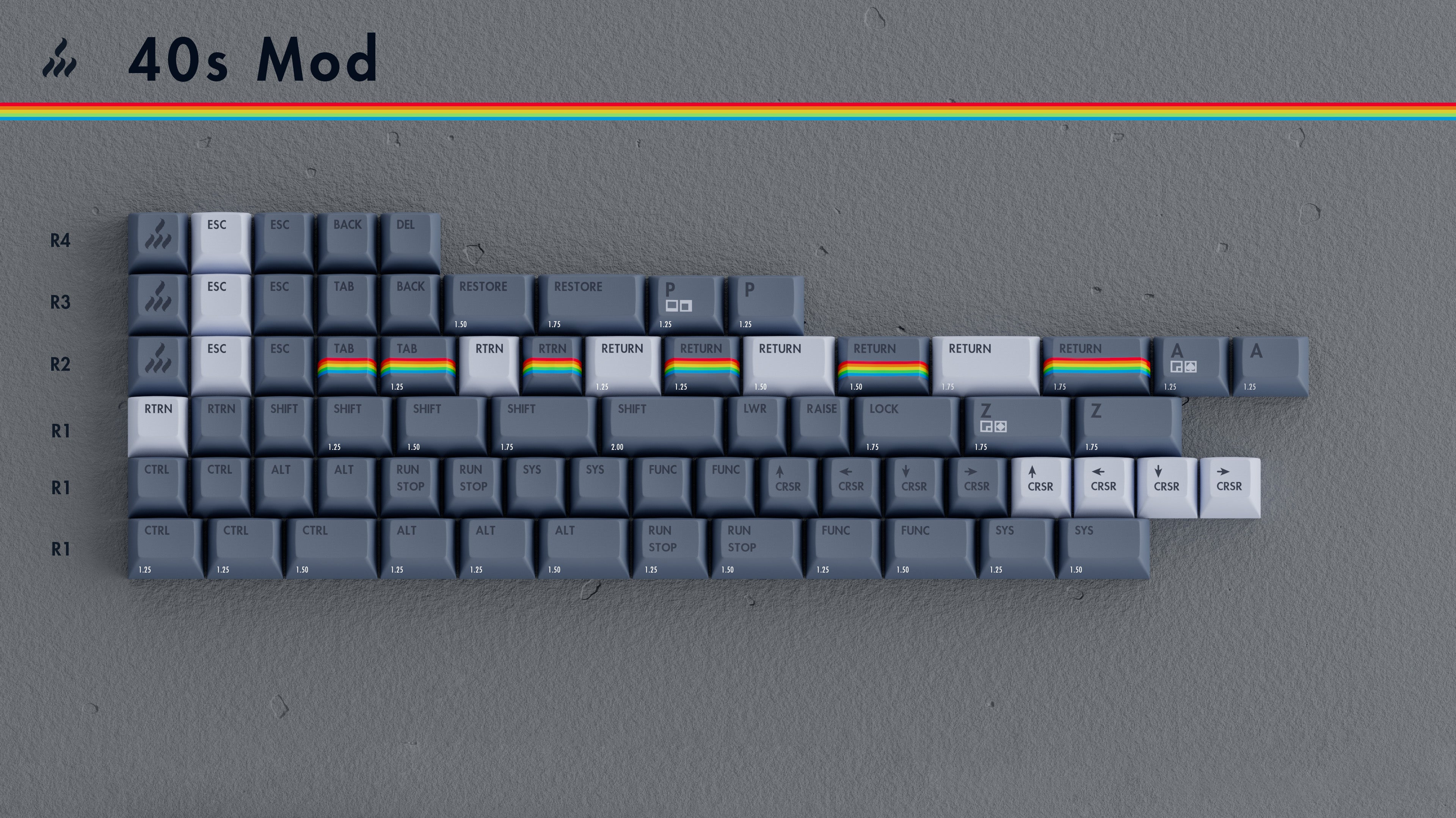 [Pre Order] KAT Retrobytes