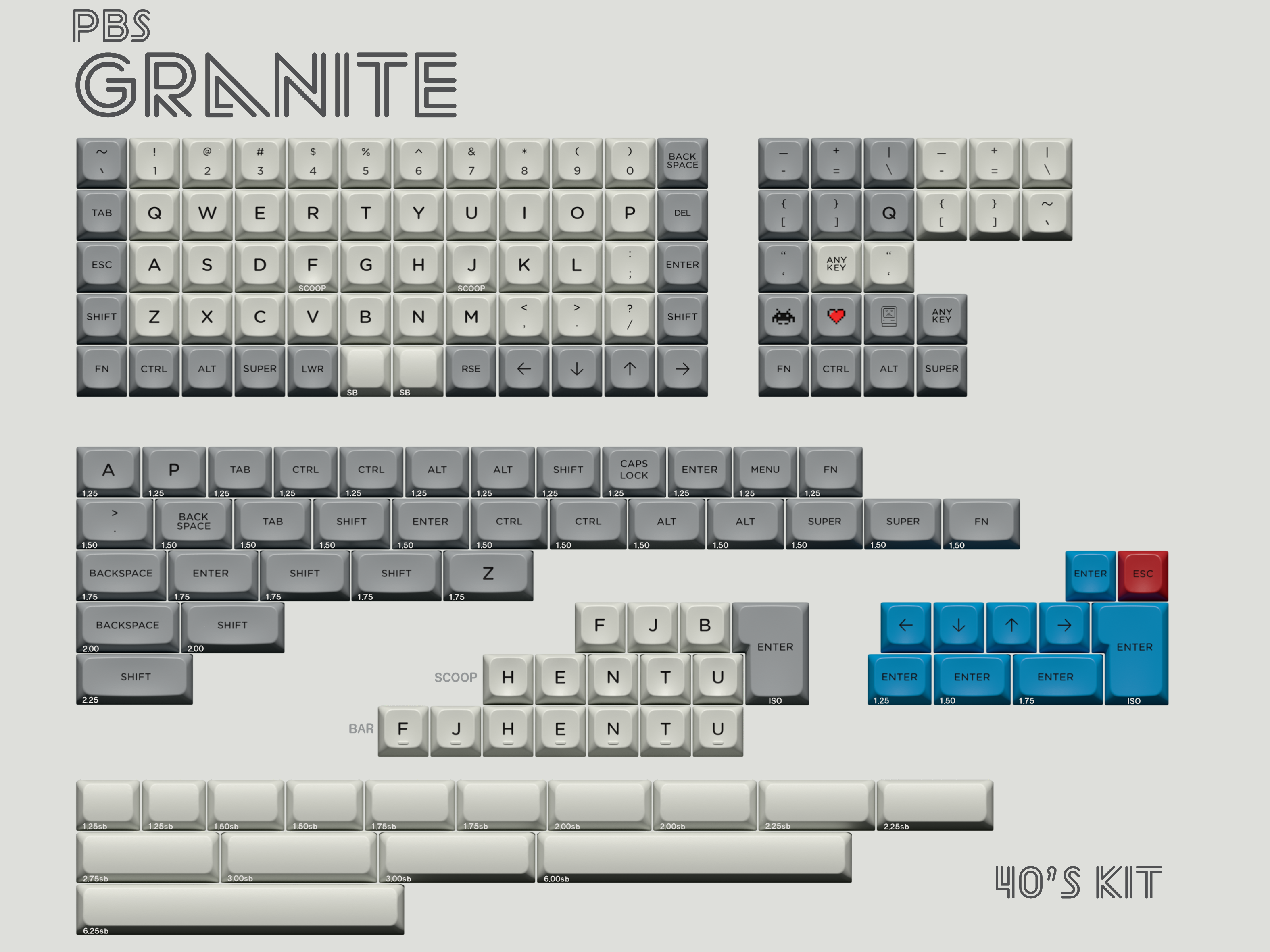 [Pre Order] PBS Granite