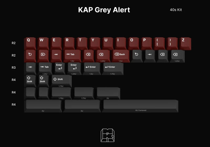 [In Stock] KAP Grey Alert PBT Double-Shot Keycap Set