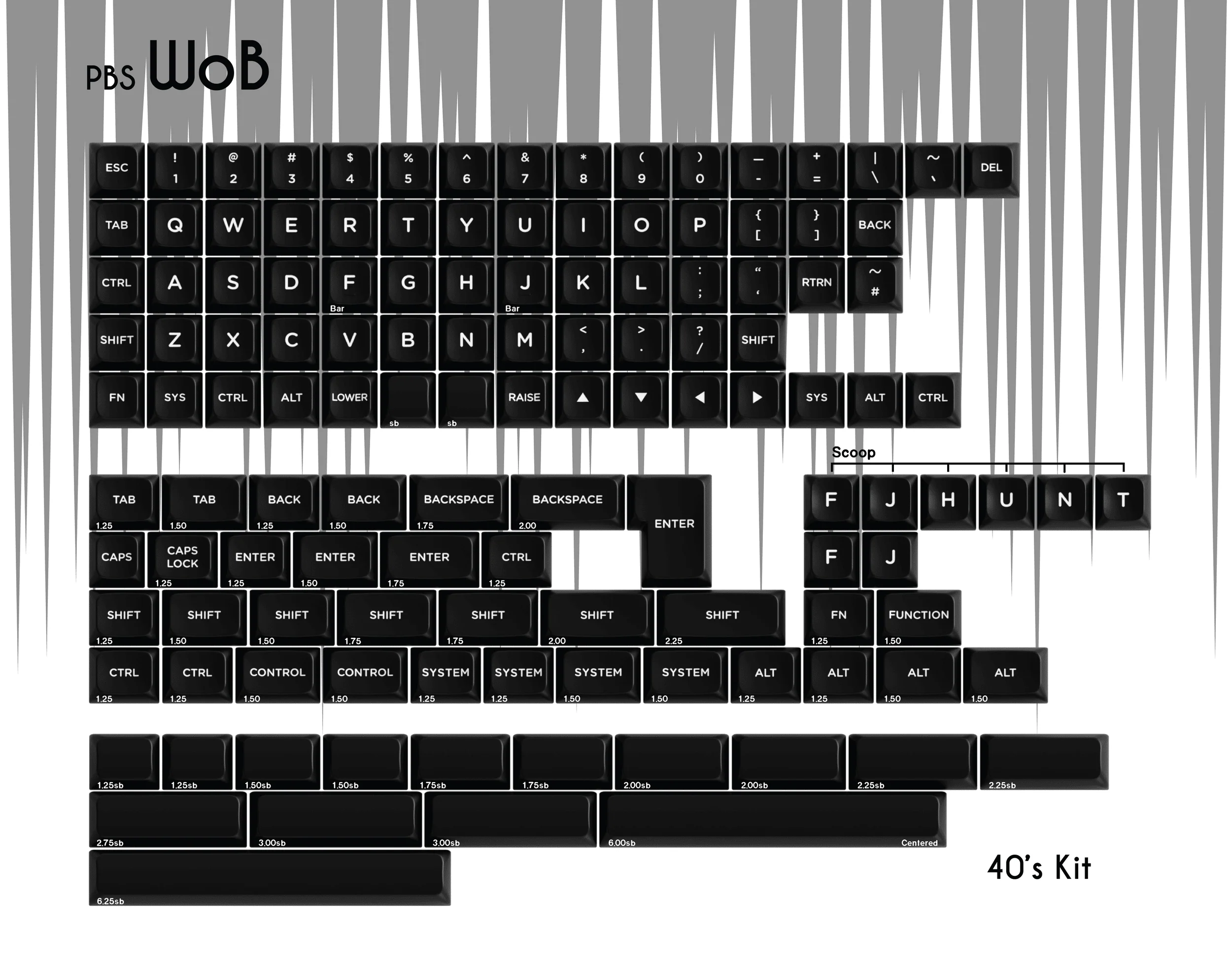 [In Stock] PBS WoB