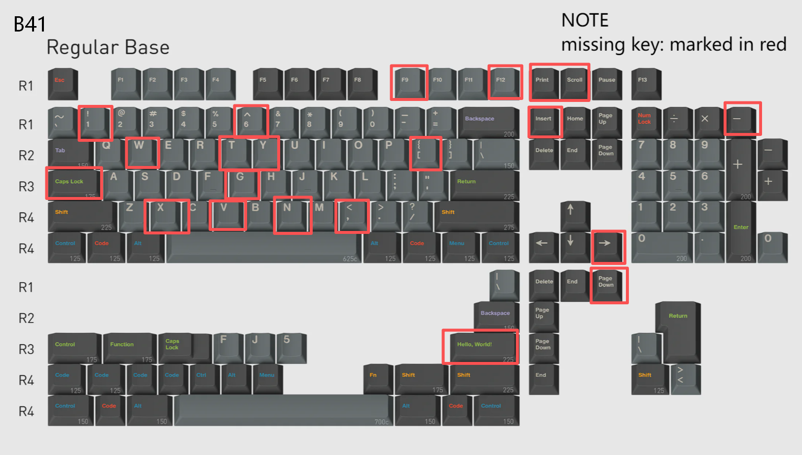 [In Stock] Keycap Set B-stock Collections