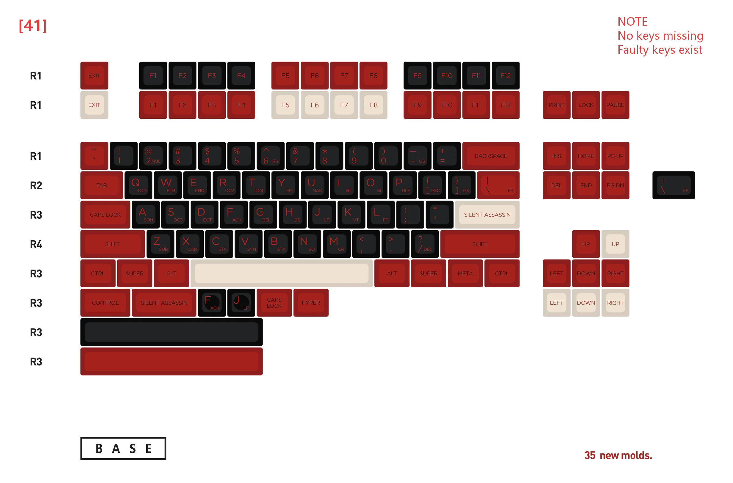 [In Stock] Keycap Set B-stock Collections-R2