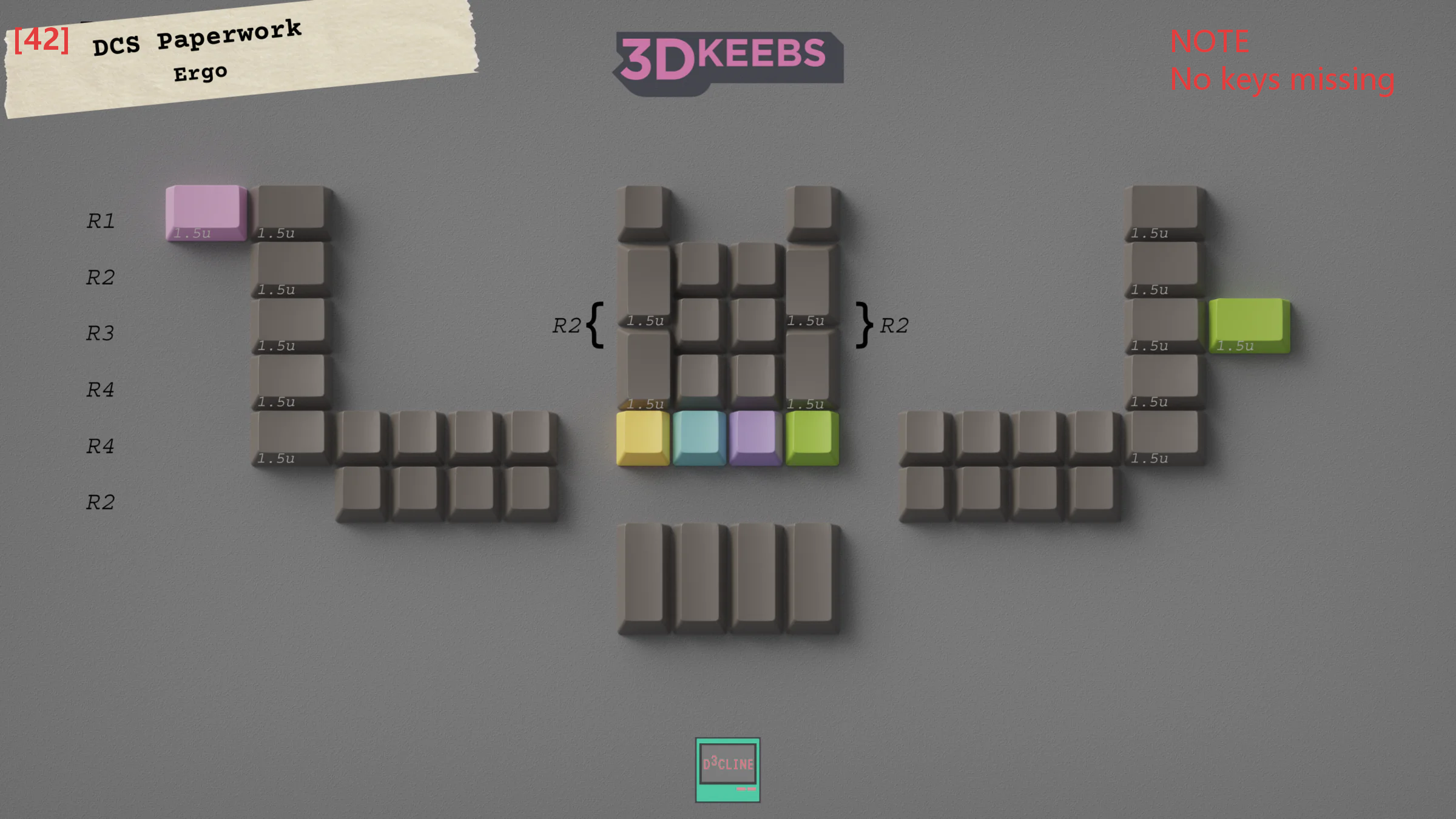 [In Stock] Keycap Set B-stock Collections-R2