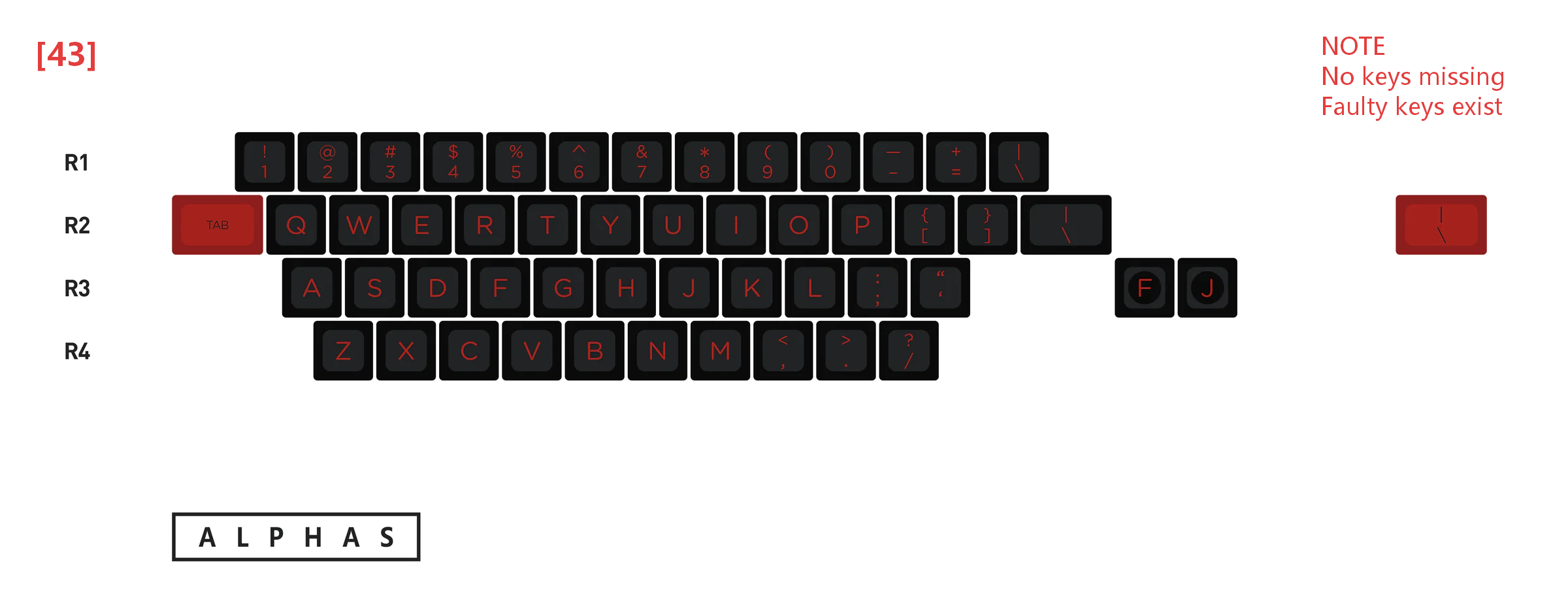 [In Stock] Keycap Set B-stock Collections-R2