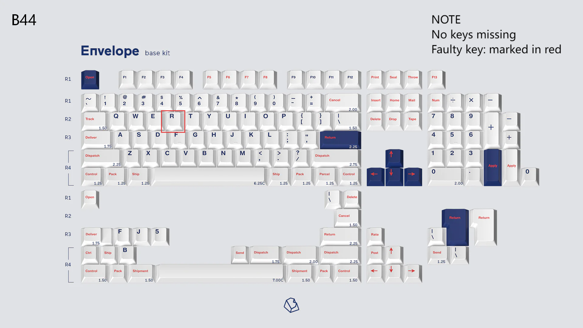 [In Stock] Keycap Set B-stock Collections