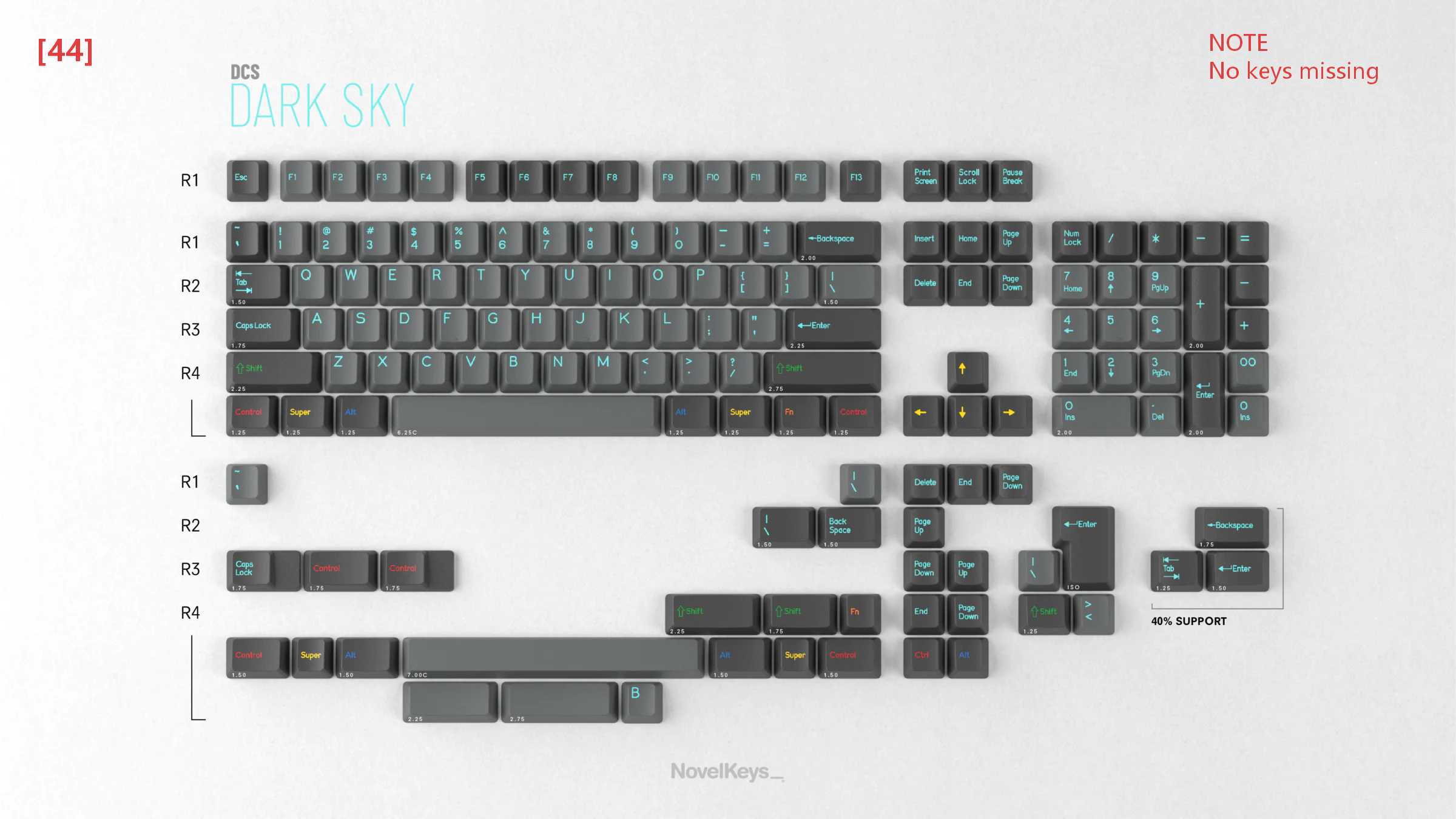 [In Stock] Keycap Set B-stock Collections-R2