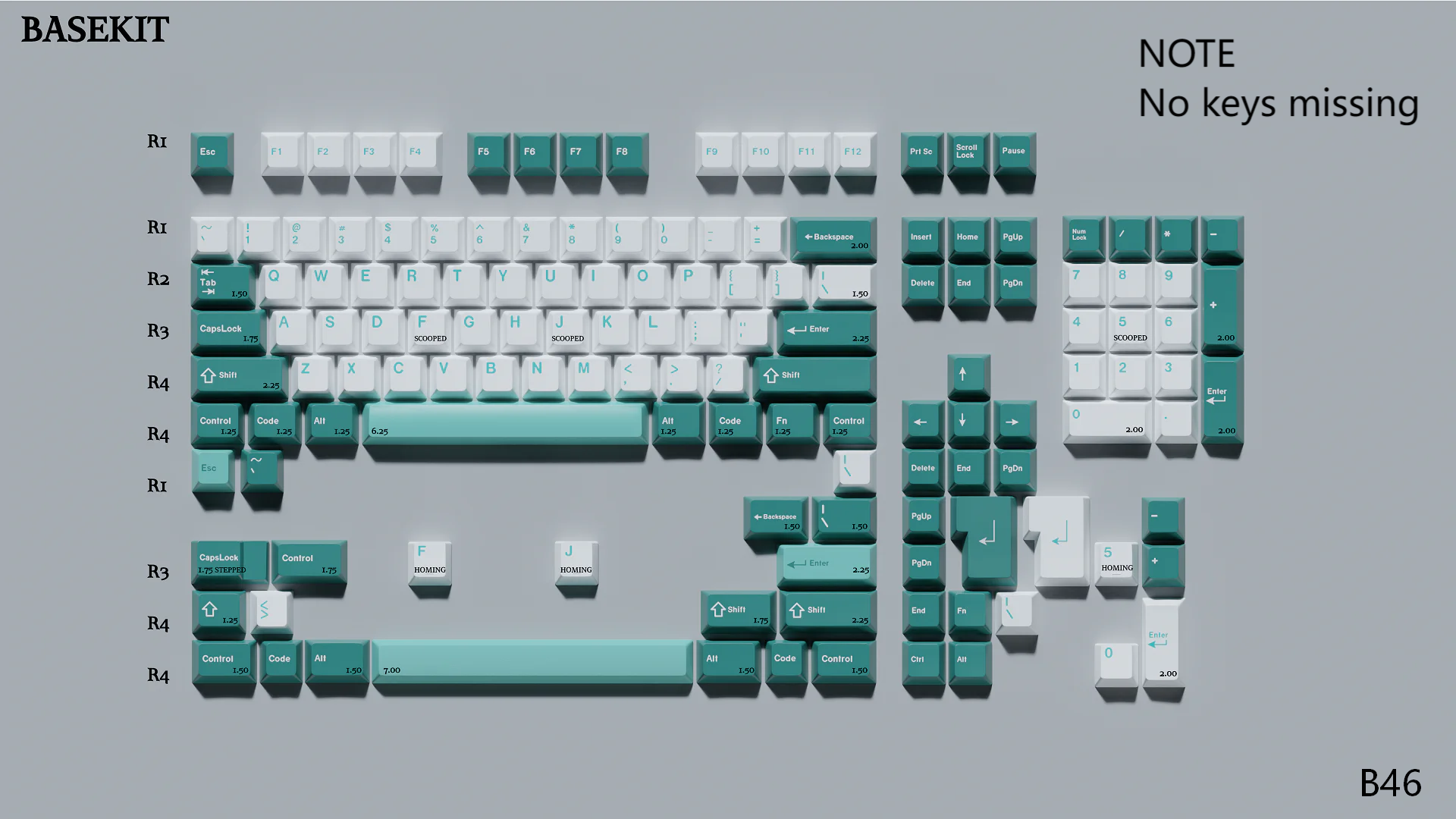 [In Stock] Keycap Set B-stock Collections