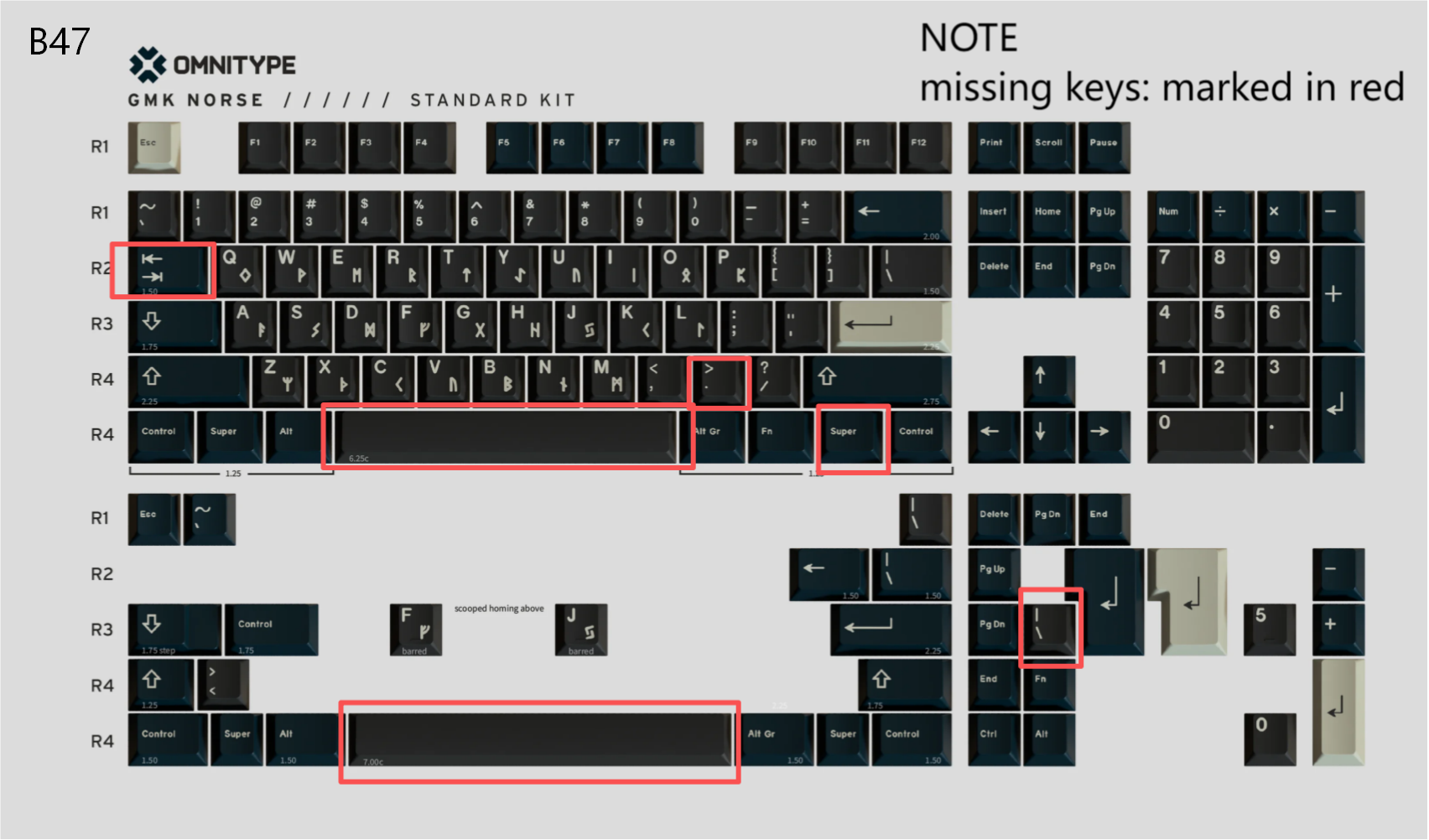 [In Stock] Keycap Set B-stock Collections