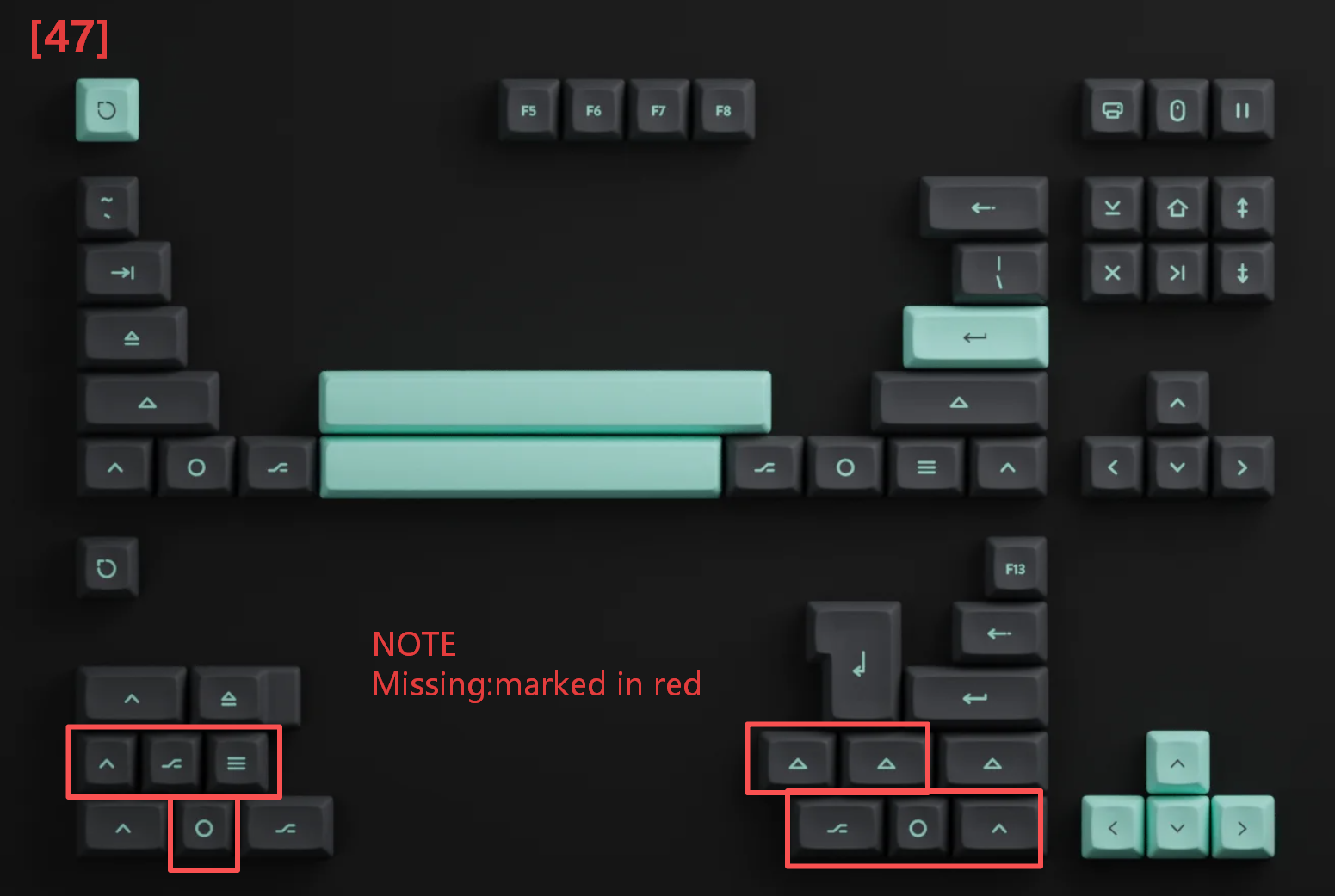 [In Stock] Keycap Set B-stock Collections-R2