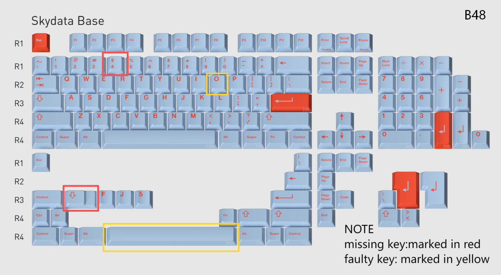 [In Stock] Keycap Set B-stock Collections