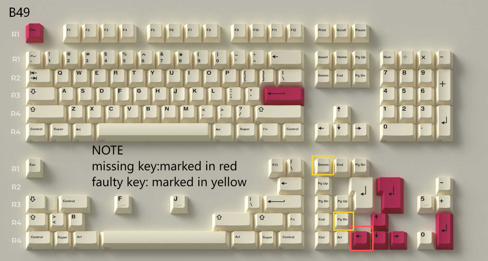 [In Stock] Keycap Set B-stock Collections