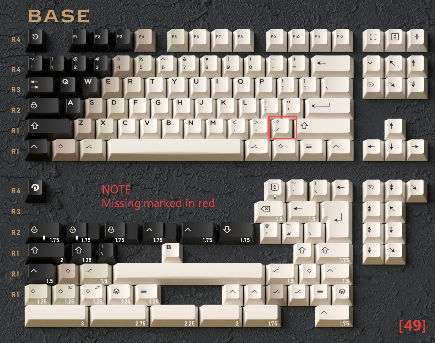 [In Stock] Keycap Set B-stock Collections-R2