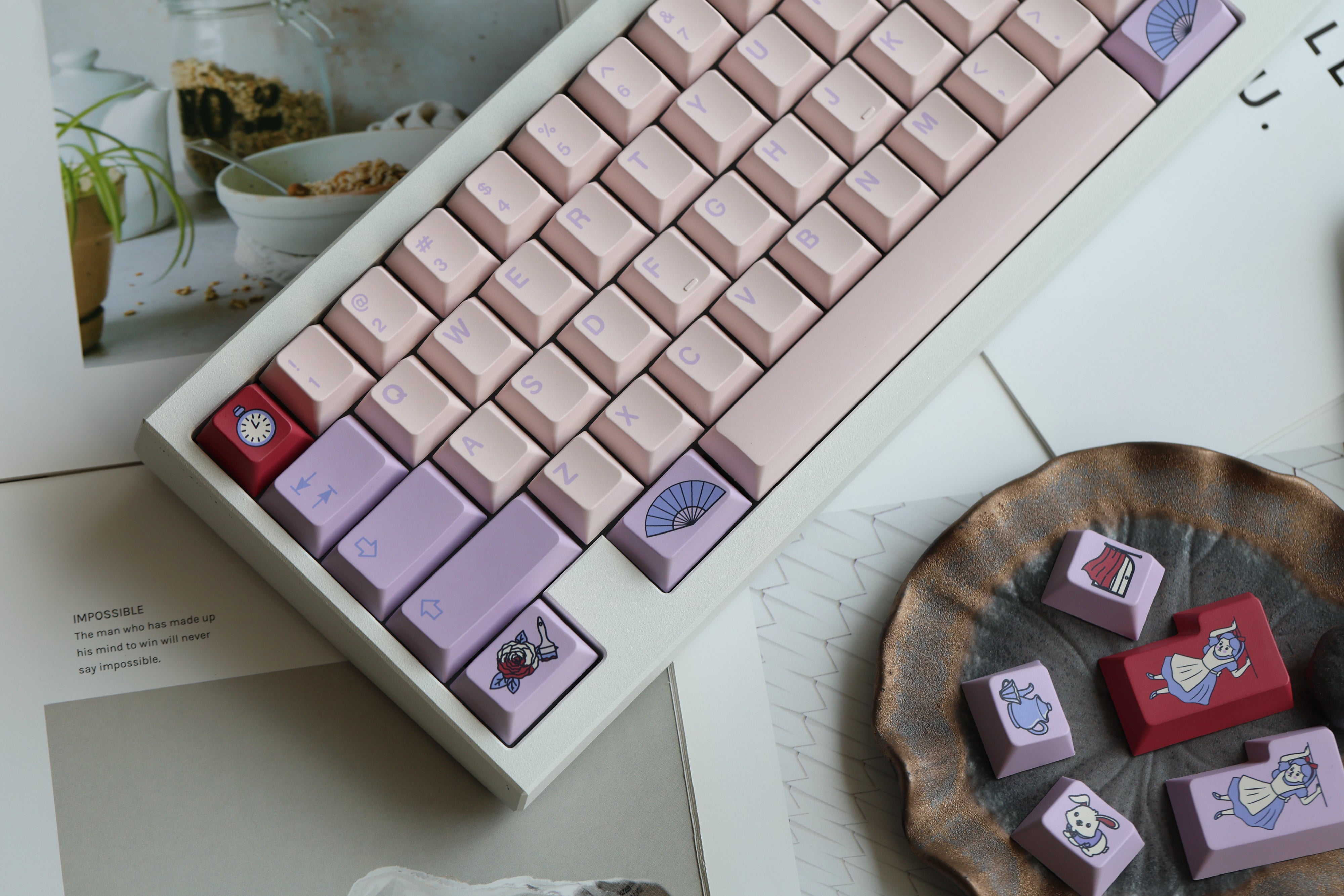 MW Wonderland Keycap Set
