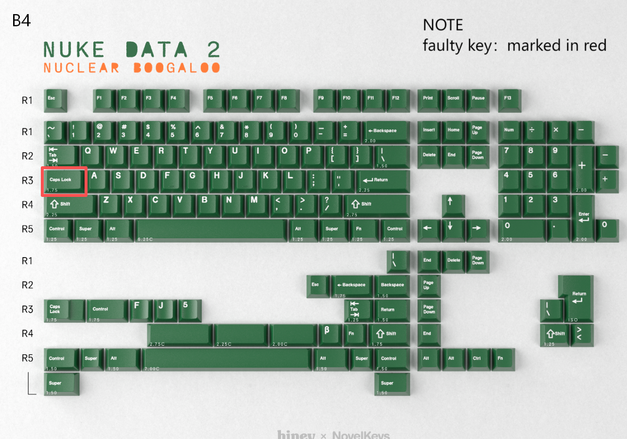 [In Stock] Keycap Set B-stock Collections