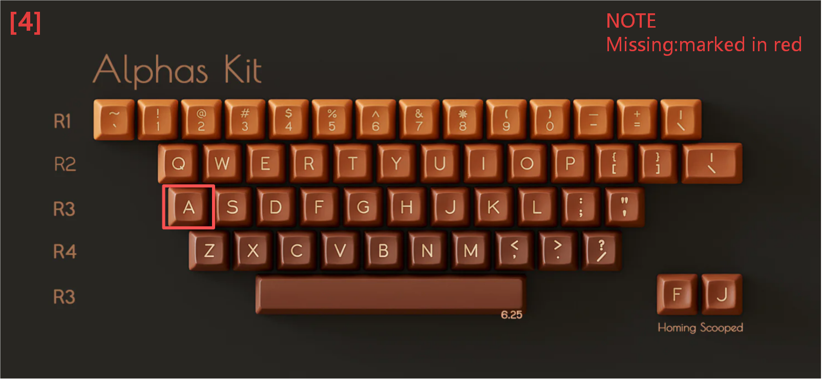 [In Stock] Keycap Set B-stock Collections-R2