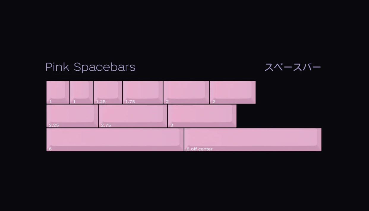 [In Stock] JTK Hanami - Tripleshot Hiragana