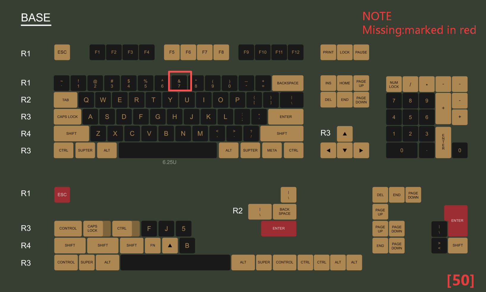 [In Stock] Keycap Set B-stock Collections-R2