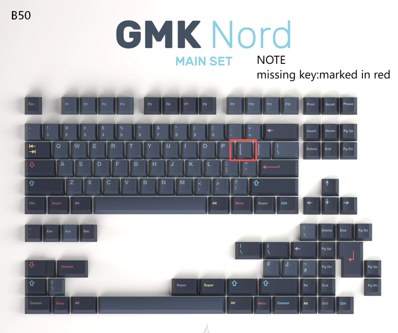 [In Stock] Keycap Set B-stock Collections