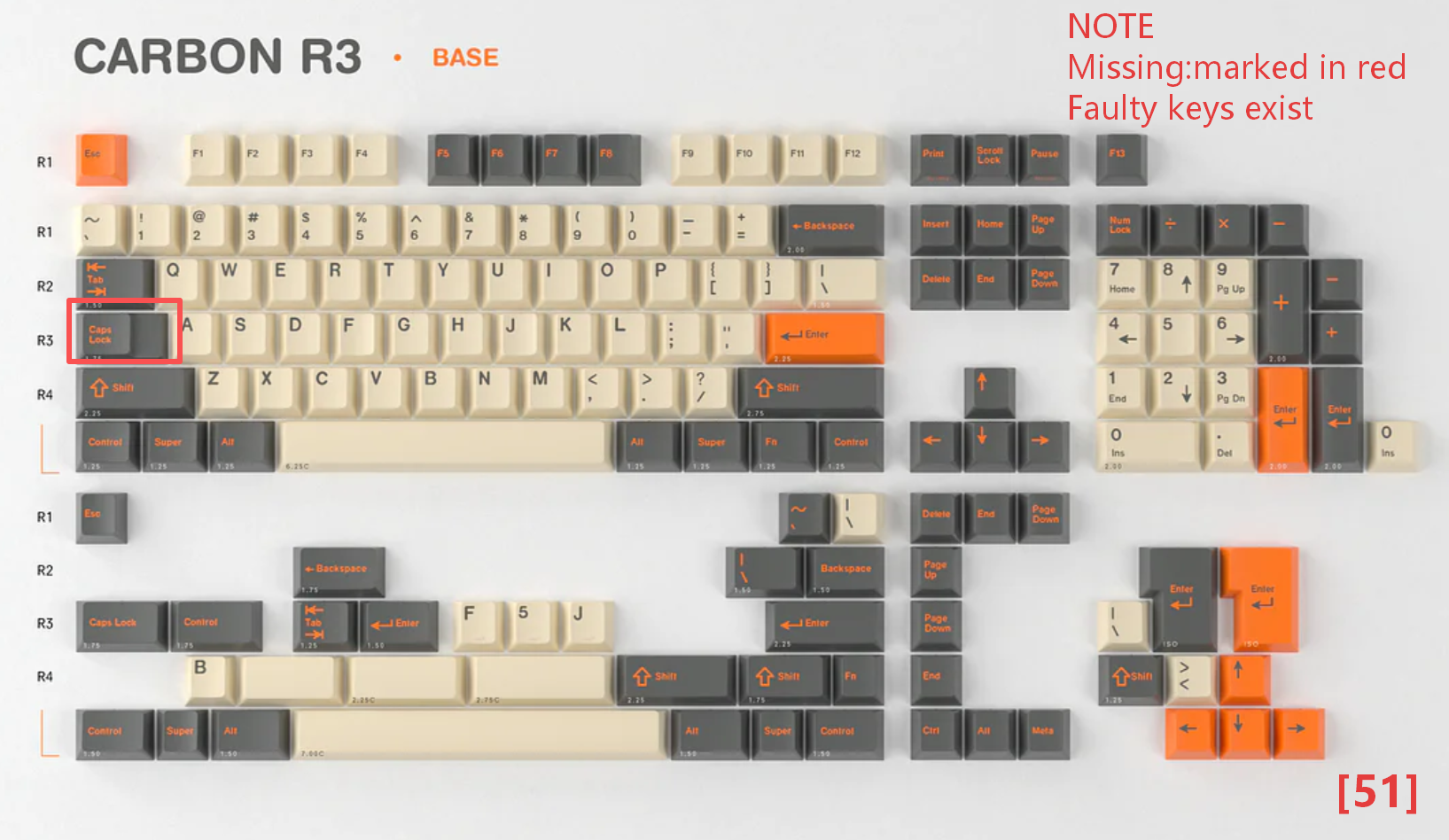 [In Stock] Keycap Set B-stock Collections-R2