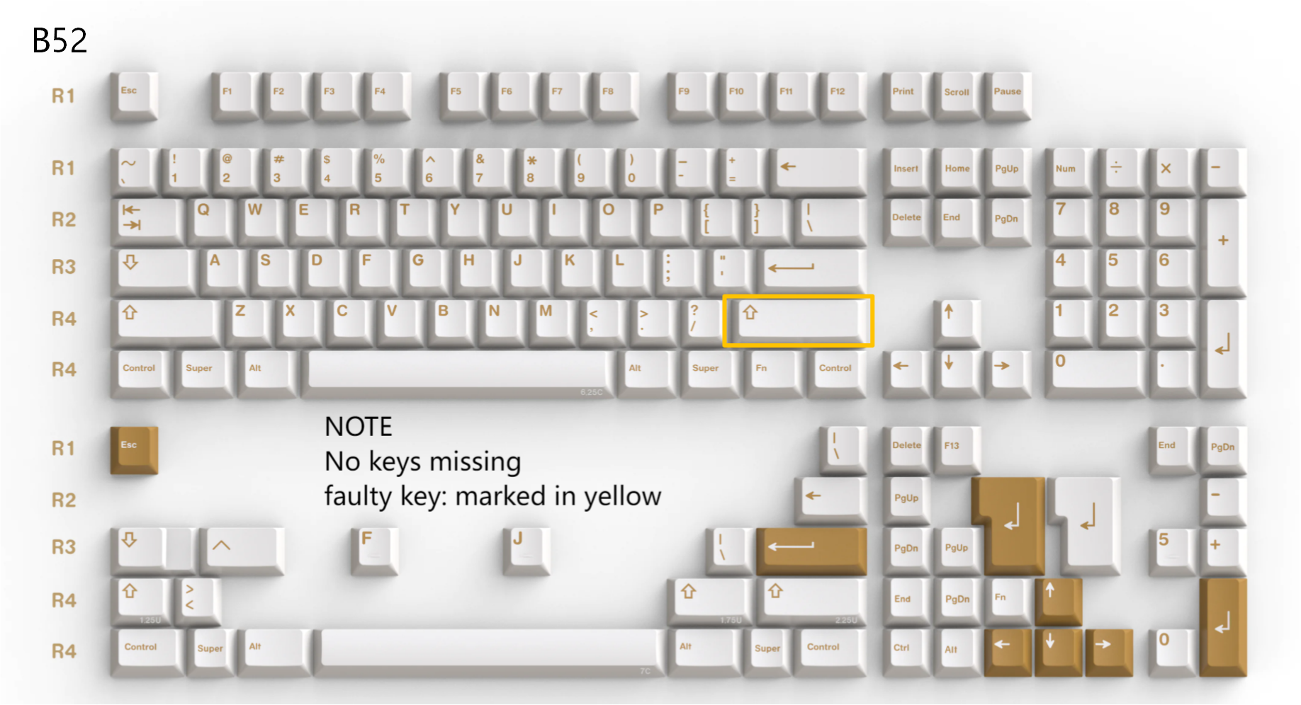 [In Stock] Keycap Set B-stock Collections