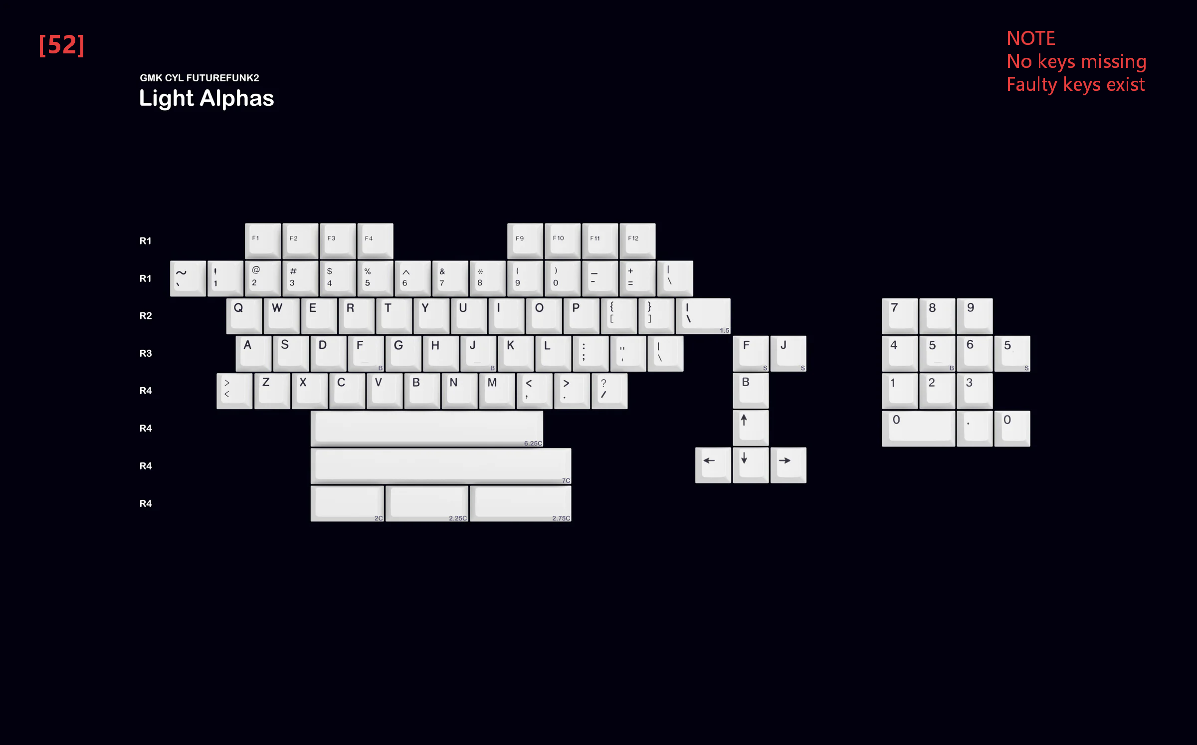 [In Stock] Keycap Set B-stock Collections-R2