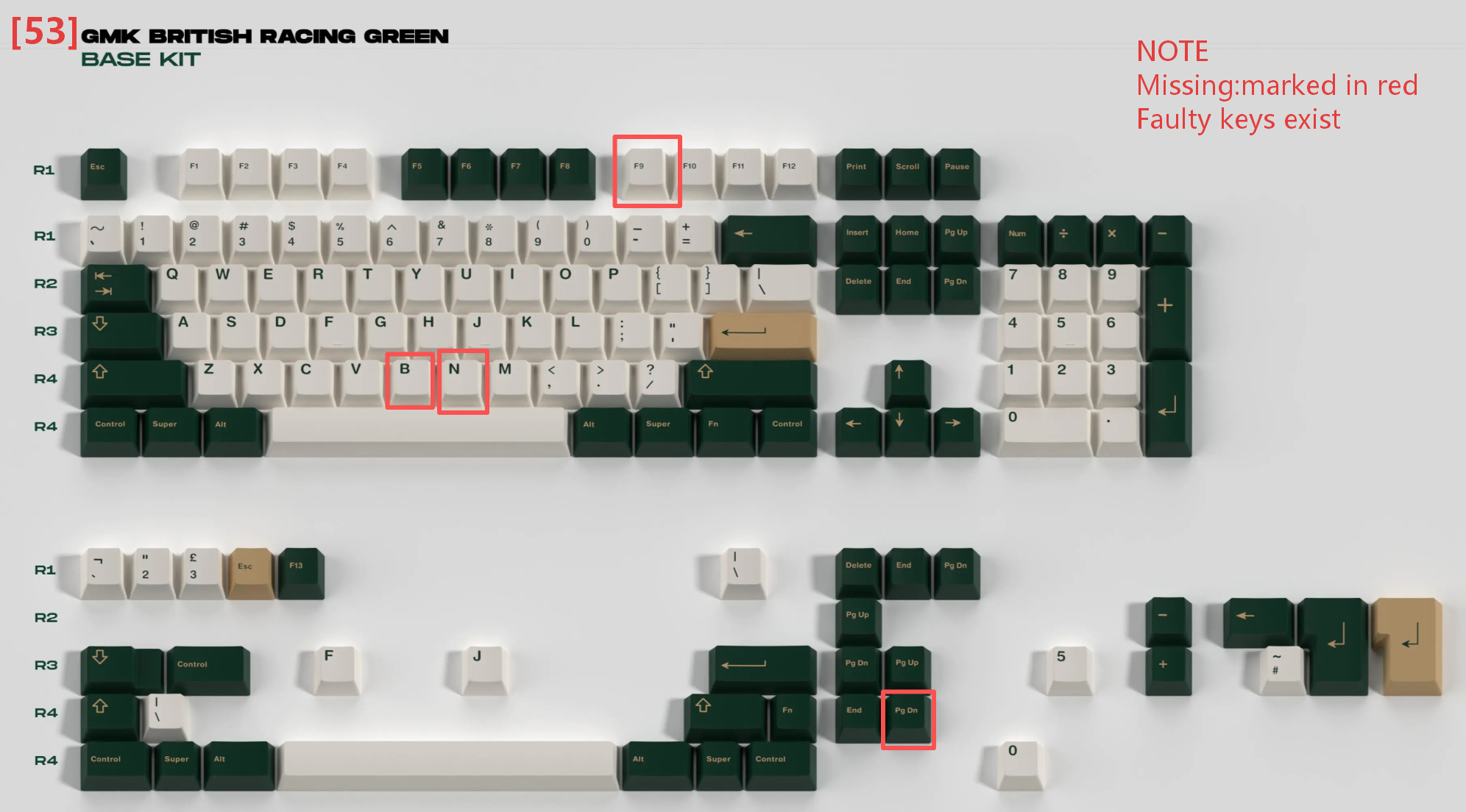 [In Stock] Keycap Set B-stock Collections-R2