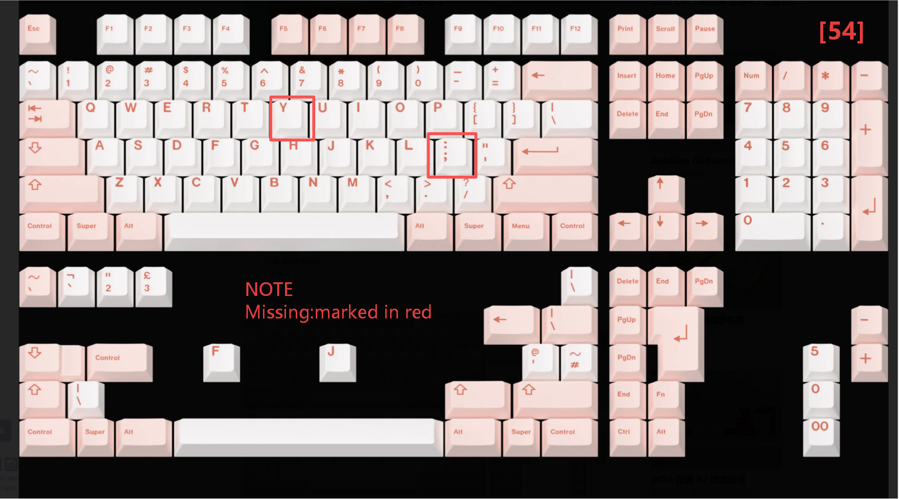 [In Stock] Keycap Set B-stock Collections-R2
