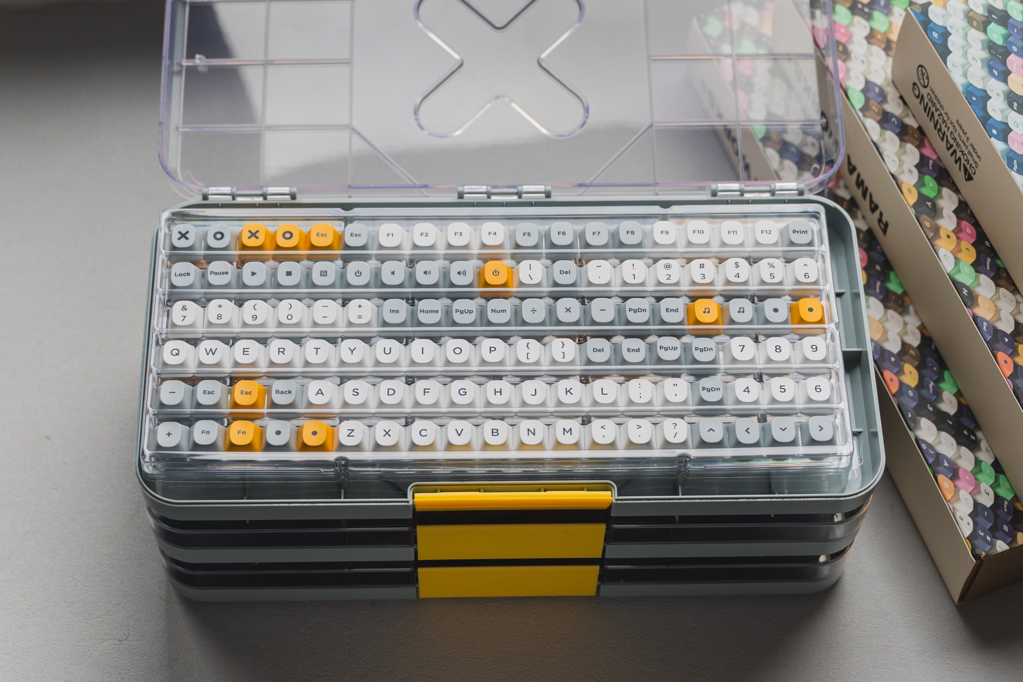 [In Stock] RAMA CAPS Keycap Sets