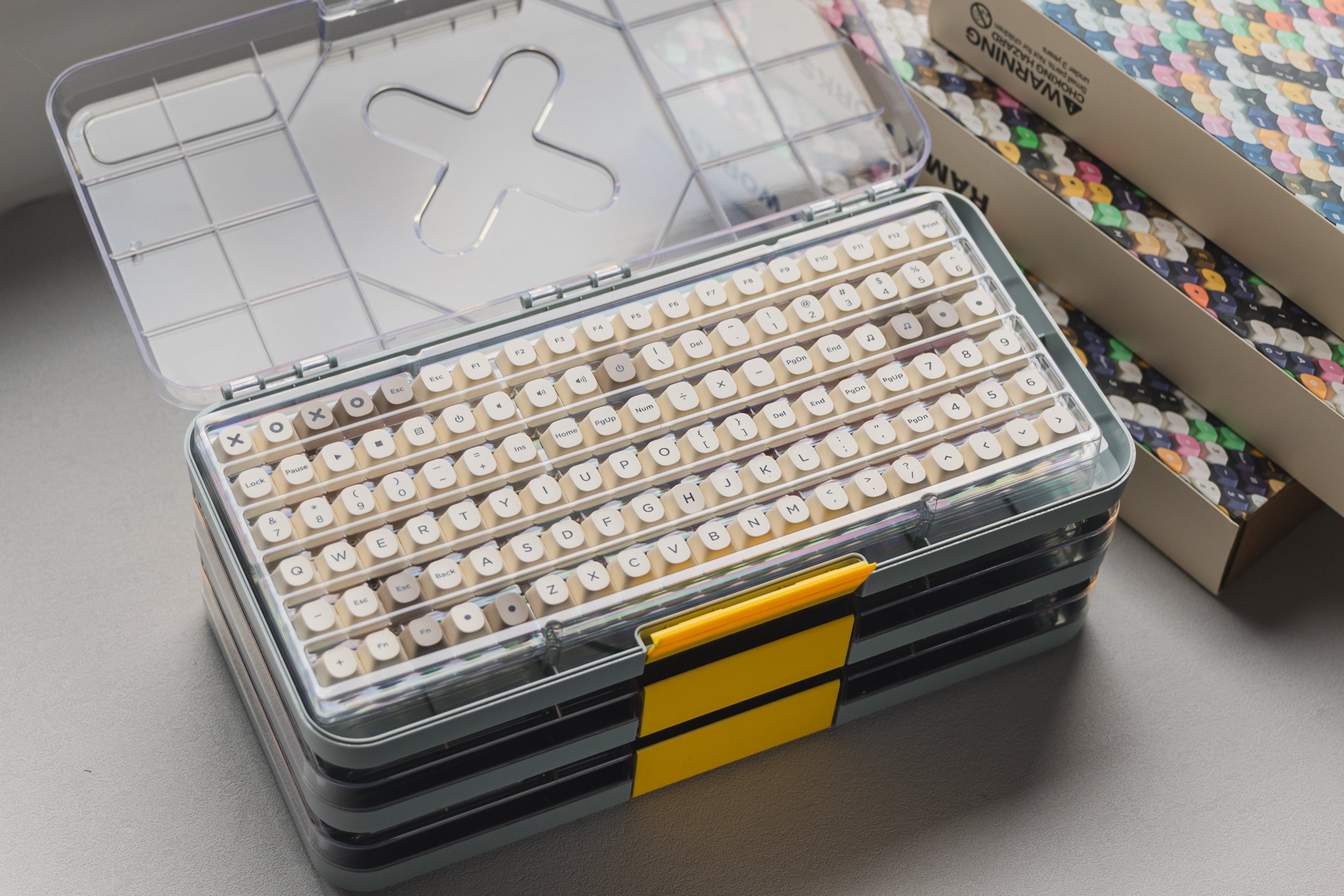 [In Stock] RAMA CAPS Keycap Sets
