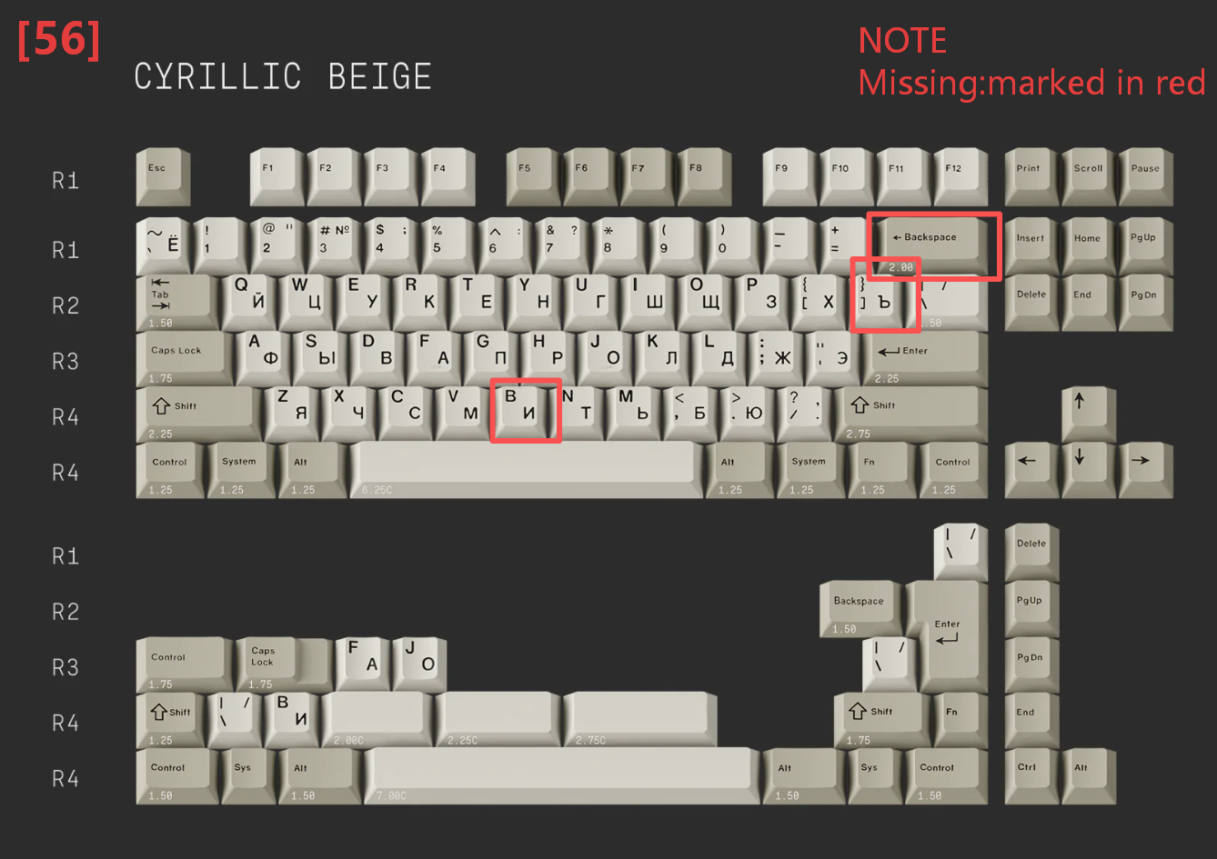 [In Stock] Keycap Set B-stock Collections-R2