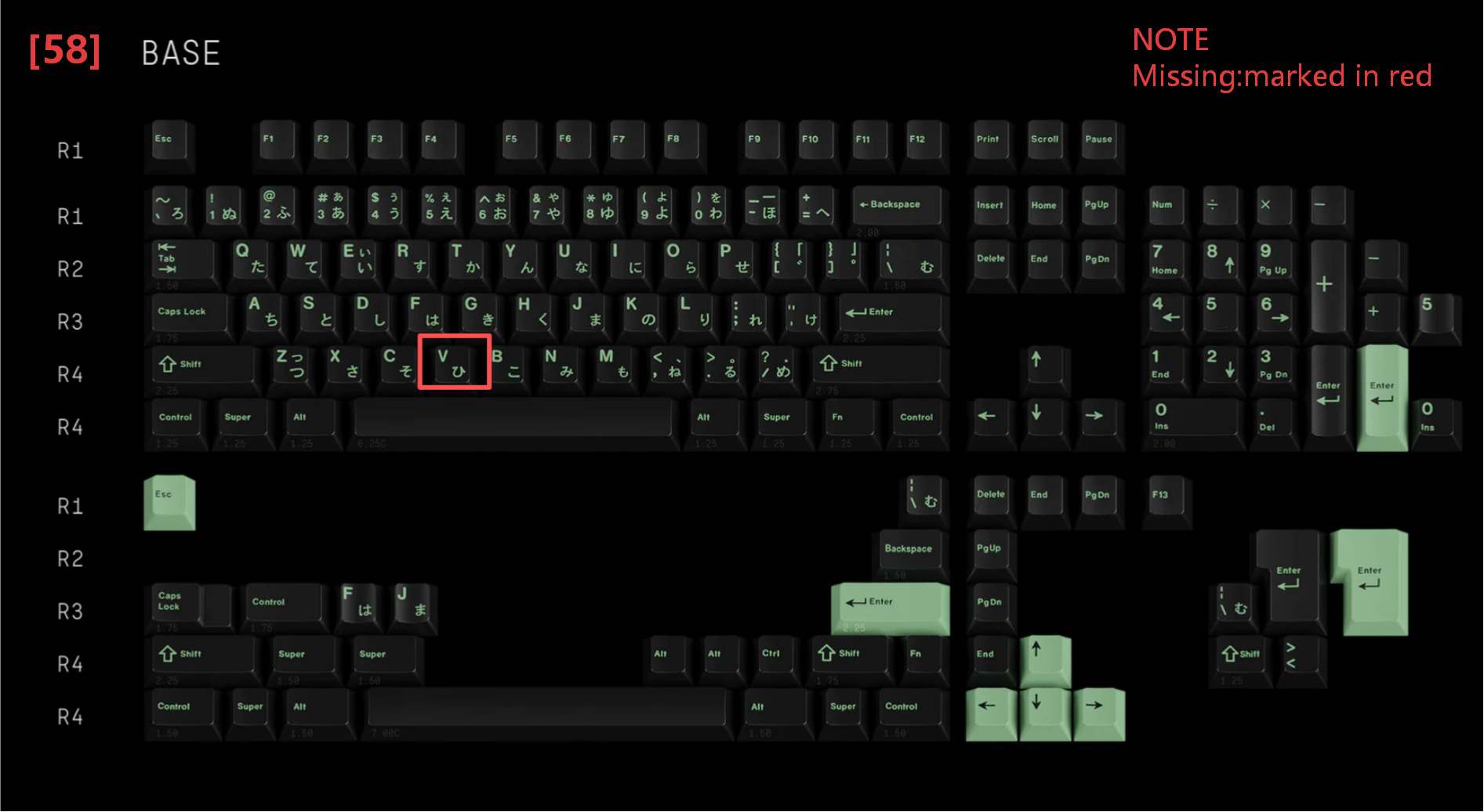 [In Stock] Keycap Set B-stock Collections-R2