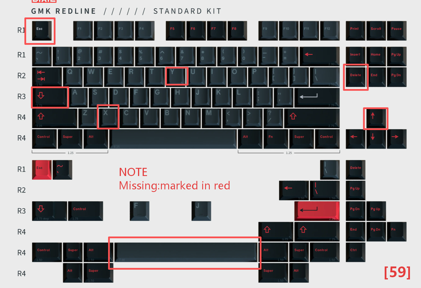 [In Stock] Keycap Set B-stock Collections-R2