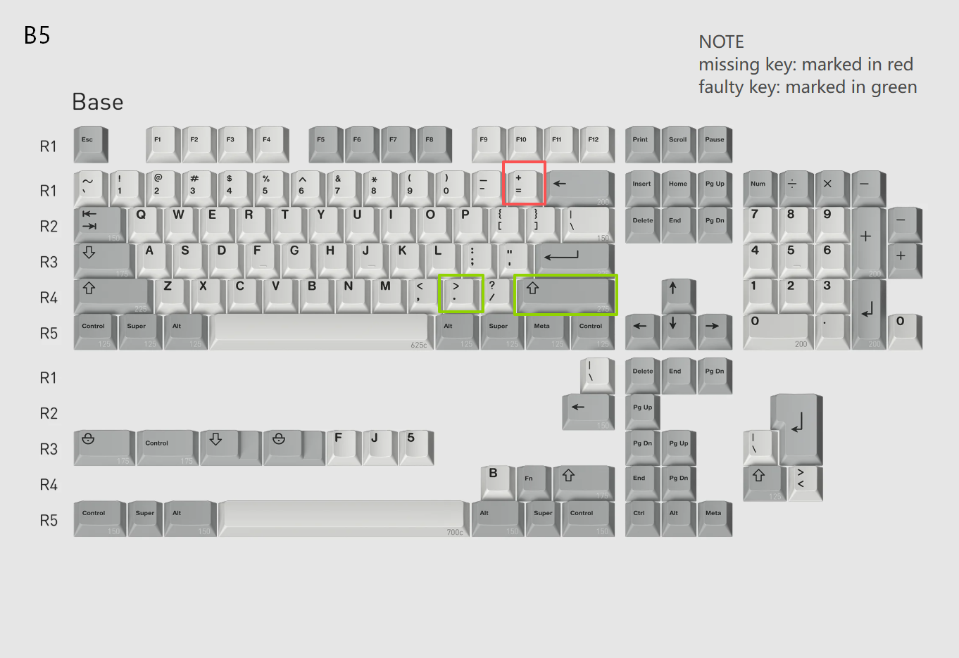 [In Stock] Keycap Set B-stock Collections