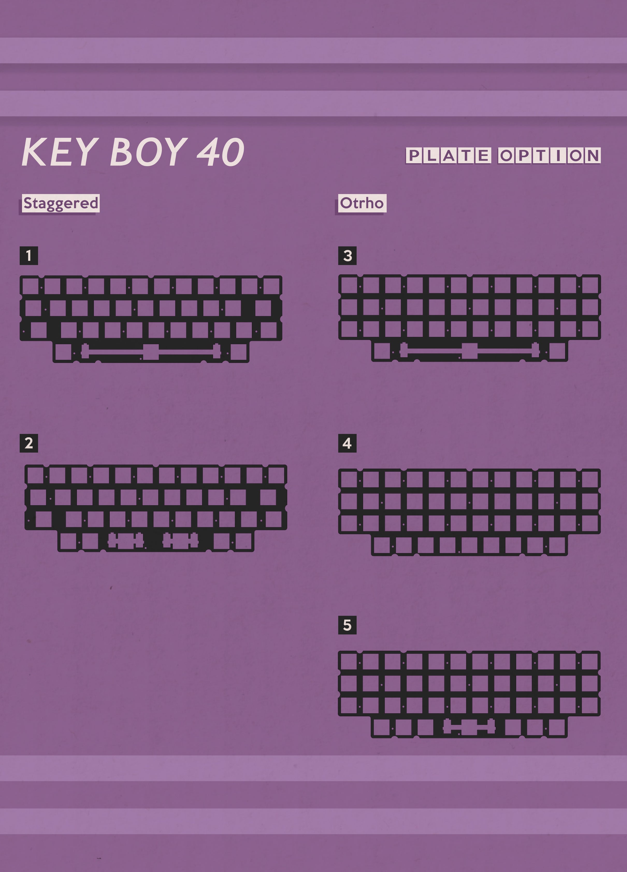 [Pre-Order] Extra parts for KB40 by Niuniu
