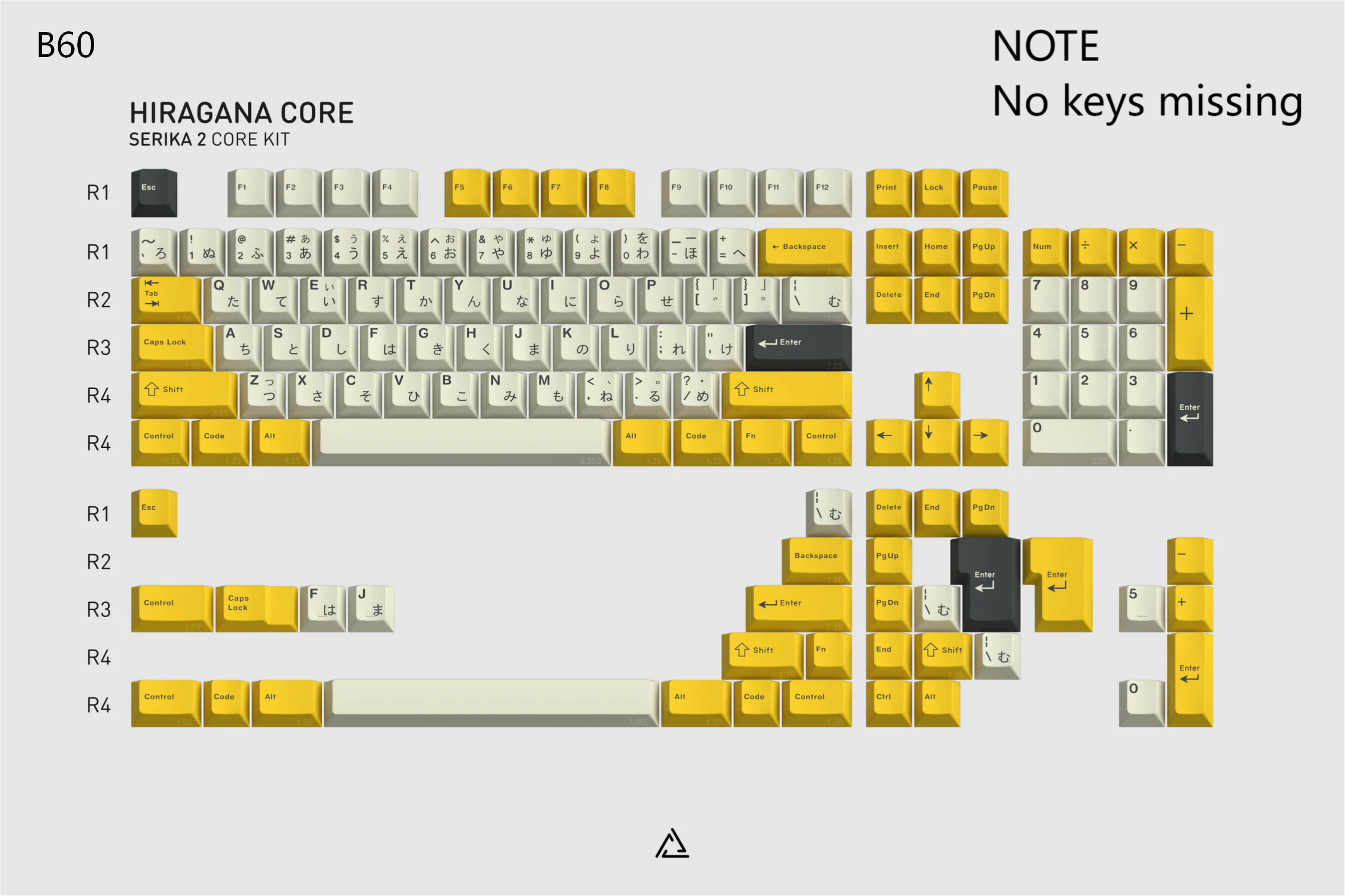 [In Stock] Keycap Set B-stock Collections
